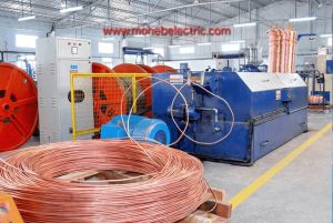 کارخانه تولید کابل